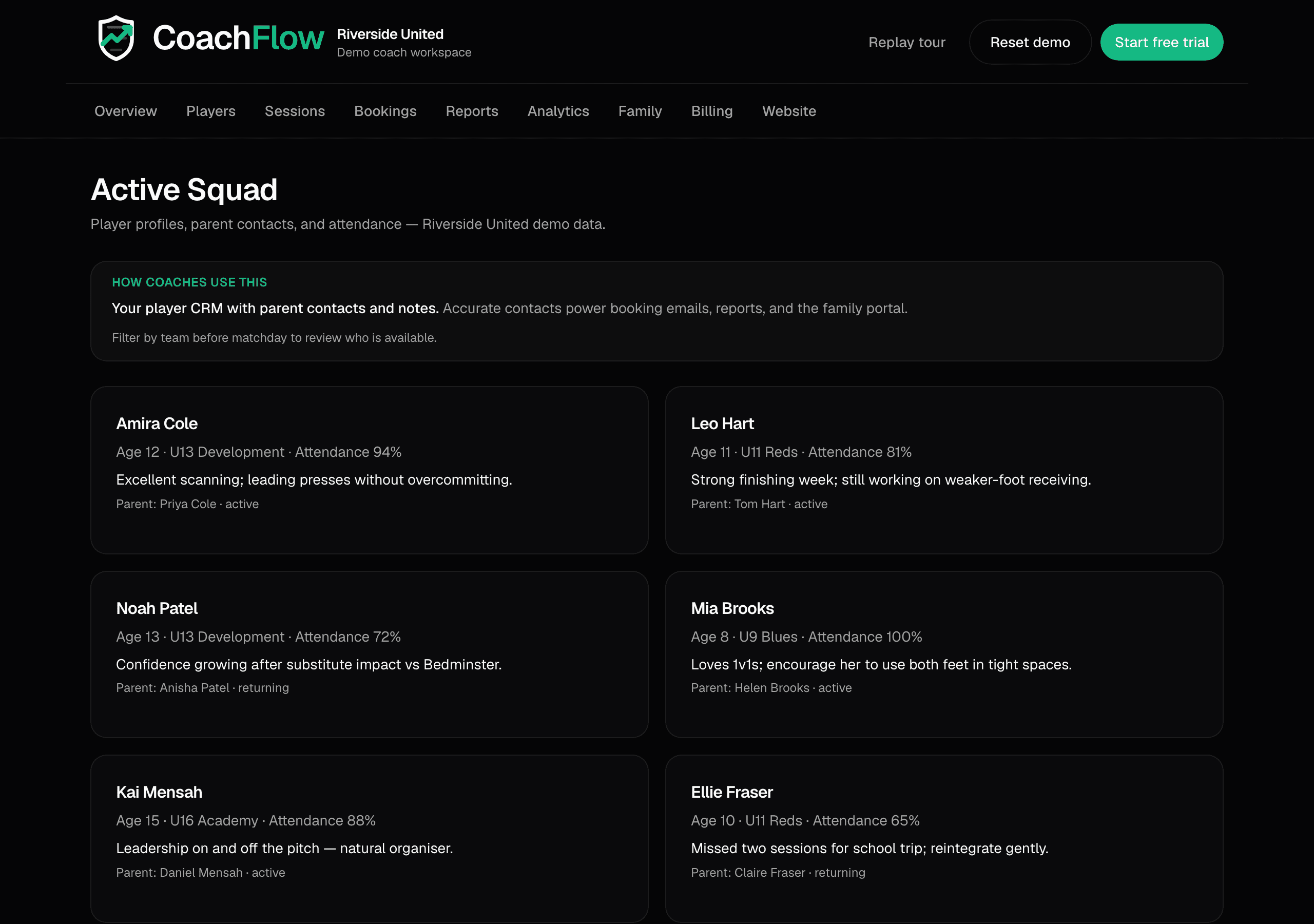 Active Squad in Awarix — player profiles and parent contacts